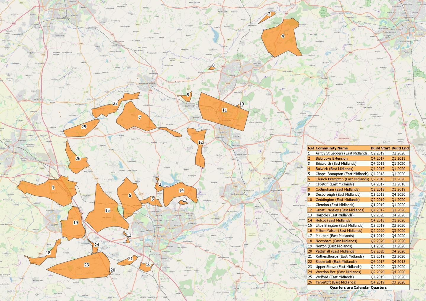 Northamptonshire Lot 1